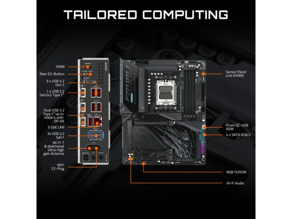 GIGABYTE X870E AORUS ELITE X3D