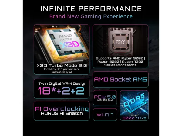 13-145-605-02.jpg GIGABYTE X870E AORUS PRO X3D