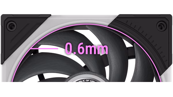 Close-up of a ROG Eurux PC case fan with sleek blades, partially visible. Text above reads 0.6mm, indicating the parallel gap between the blades and the frame.